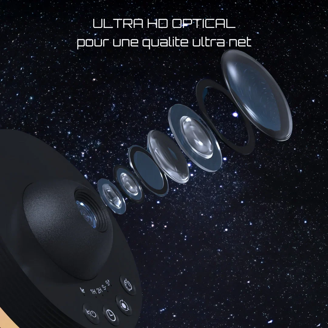 Stellar Pro