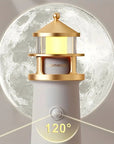 Phare au clair de lune